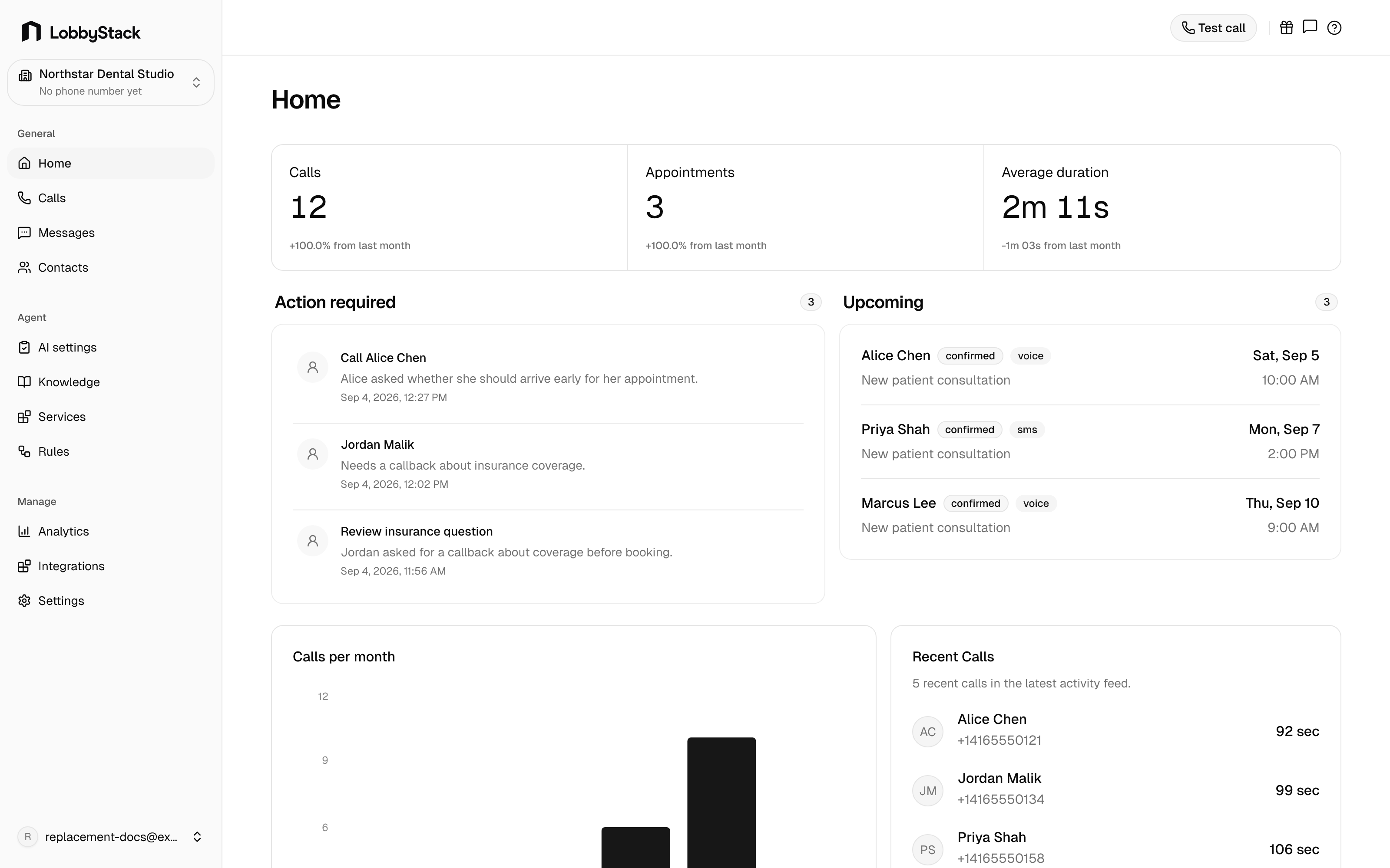 Apantio AI dashboard overview